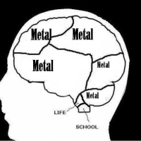 Metal Brain